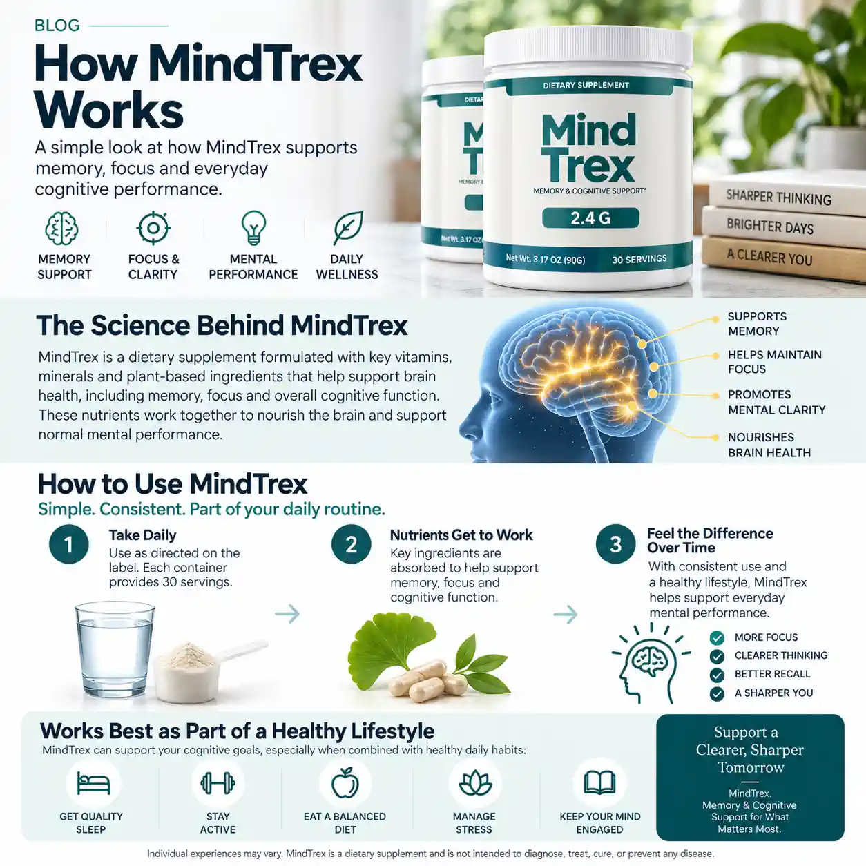 How MindTrex works — memory, focus, clarity, brain health